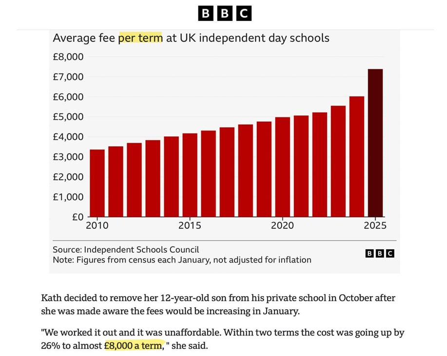 about-our-school-fees about-our-school-fees